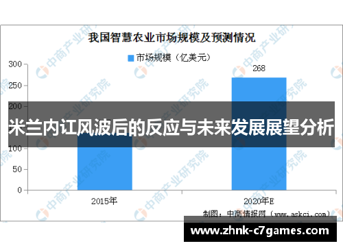 米兰内讧风波后的反应与未来发展展望分析 米兰内讧风波后的反应与未来发展展望分析