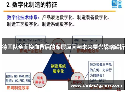 德国队全面换血背后的深层原因与未来复兴战略解析