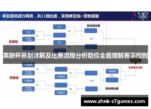 英联杯赛制详解及比赛流程分析助你全面理解赛事规则 英联杯赛制详解及比赛流程分析助你全面理解赛事规则