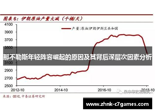那不勒斯年轻阵容崛起的原因及其背后深层次因素分析