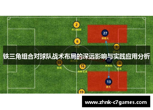 铁三角组合对球队战术布局的深远影响与实践应用分析 铁三角组合对球队战术布局的深远影响与实践应用分析