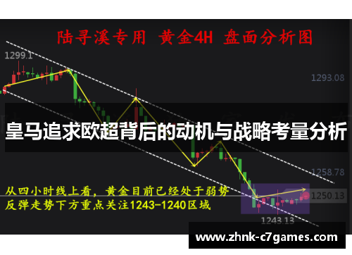 皇马追求欧超背后的动机与战略考量分析