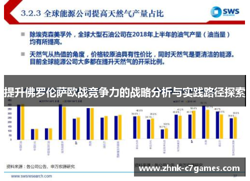 提升佛罗伦萨欧战竞争力的战略分析与实践路径探索 提升佛罗伦萨欧战竞争力的战略分析与实践路径探索