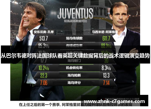 从巴尔韦德对阵法国球队看英超关键数据背后的战术逻辑演变趋势