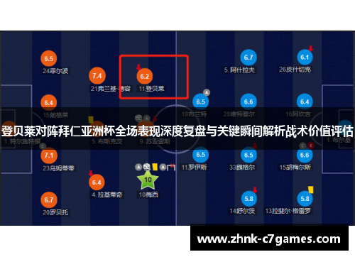 登贝莱对阵拜仁亚洲杯全场表现深度复盘与关键瞬间解析战术价值评估 登贝莱对阵拜仁亚洲杯全场表现深度复盘与关键瞬间解析战术价值评估