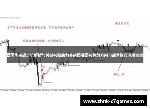 西甲焦点战走势解析与关键判断助力赛前精准研判胜负方向与战术博弈深度洞察