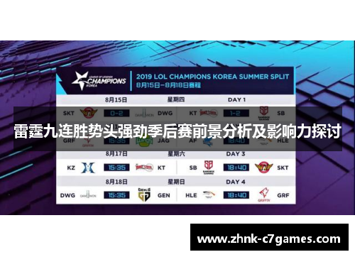 雷霆九连胜势头强劲季后赛前景分析及影响力探讨